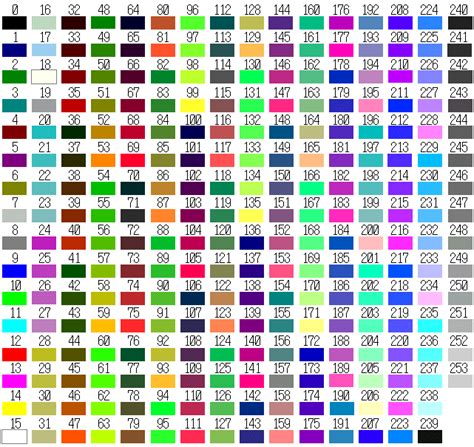 color codes for Nike